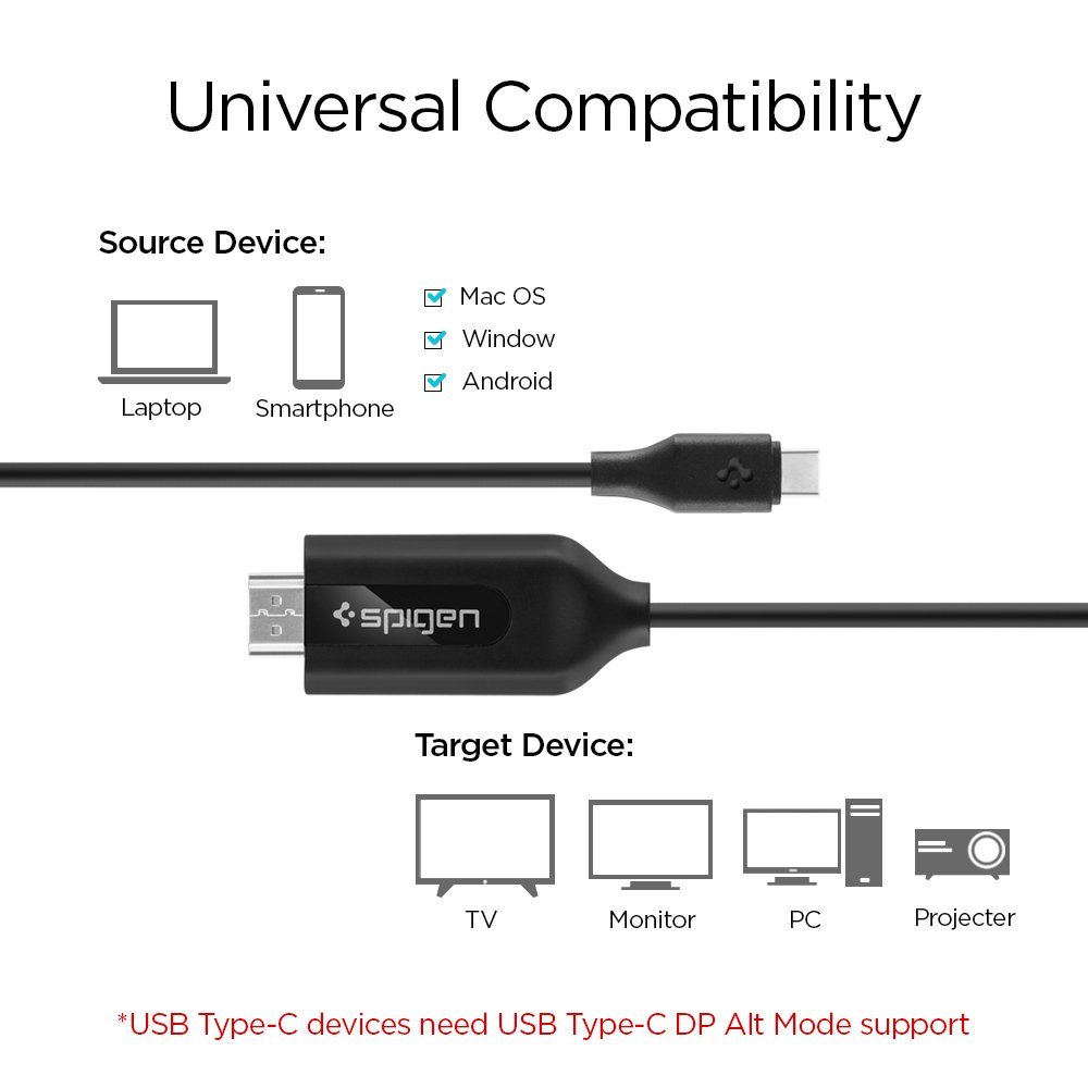 Câble USB C vers HDMI